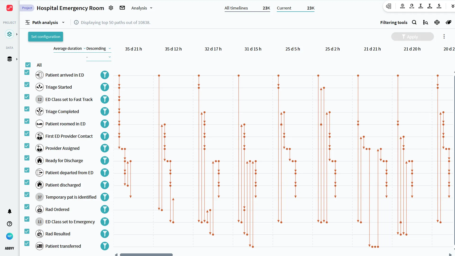 TimelinePI · ABBYY — screenshot 2